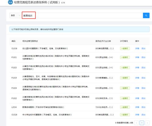 營業執照含技術轉讓，能否簽署培訓協議并收取培訓費？